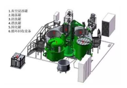 再談浸滲劑（密封性、有機(jī)與無機(jī)對比）圖三